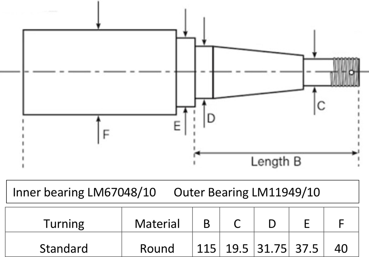 Stub axle dimension drawing: LM67048/10 and LM11949/10 bearings, B 115mm, C 19.5mm, D 31.75mm, E 37.5mm, F 40mm